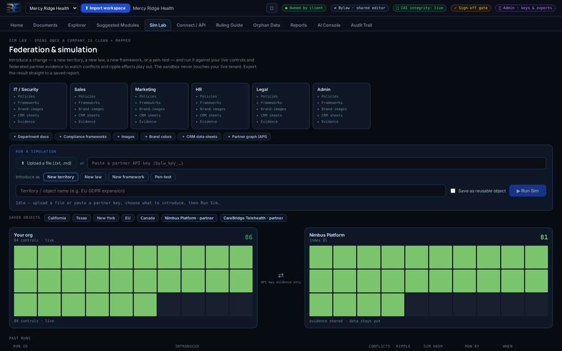 A simulation ledger: an introduced rule cross-mapped against live controls, with conflicts and ripple counts.